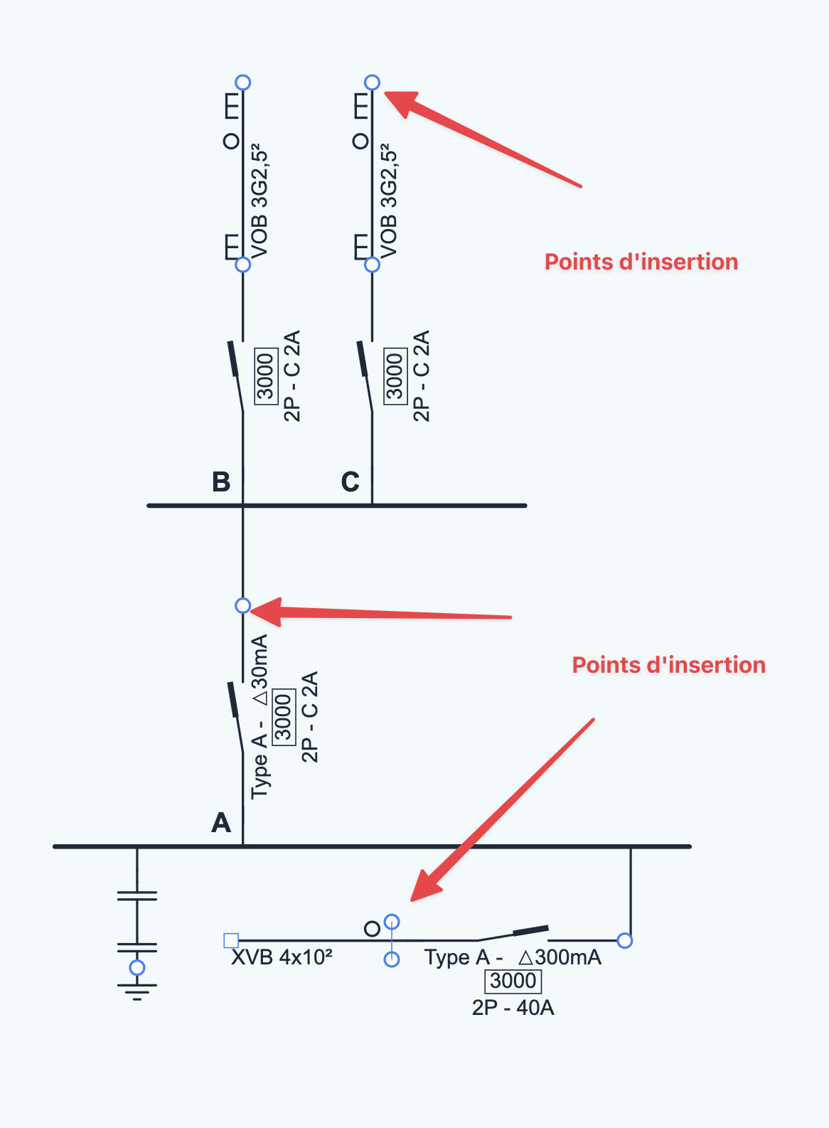 Points d'insertion