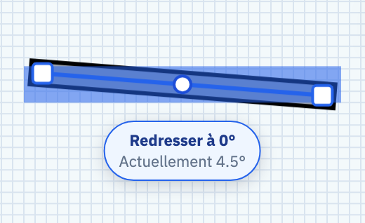 bouton Redresser sous un mur oblique