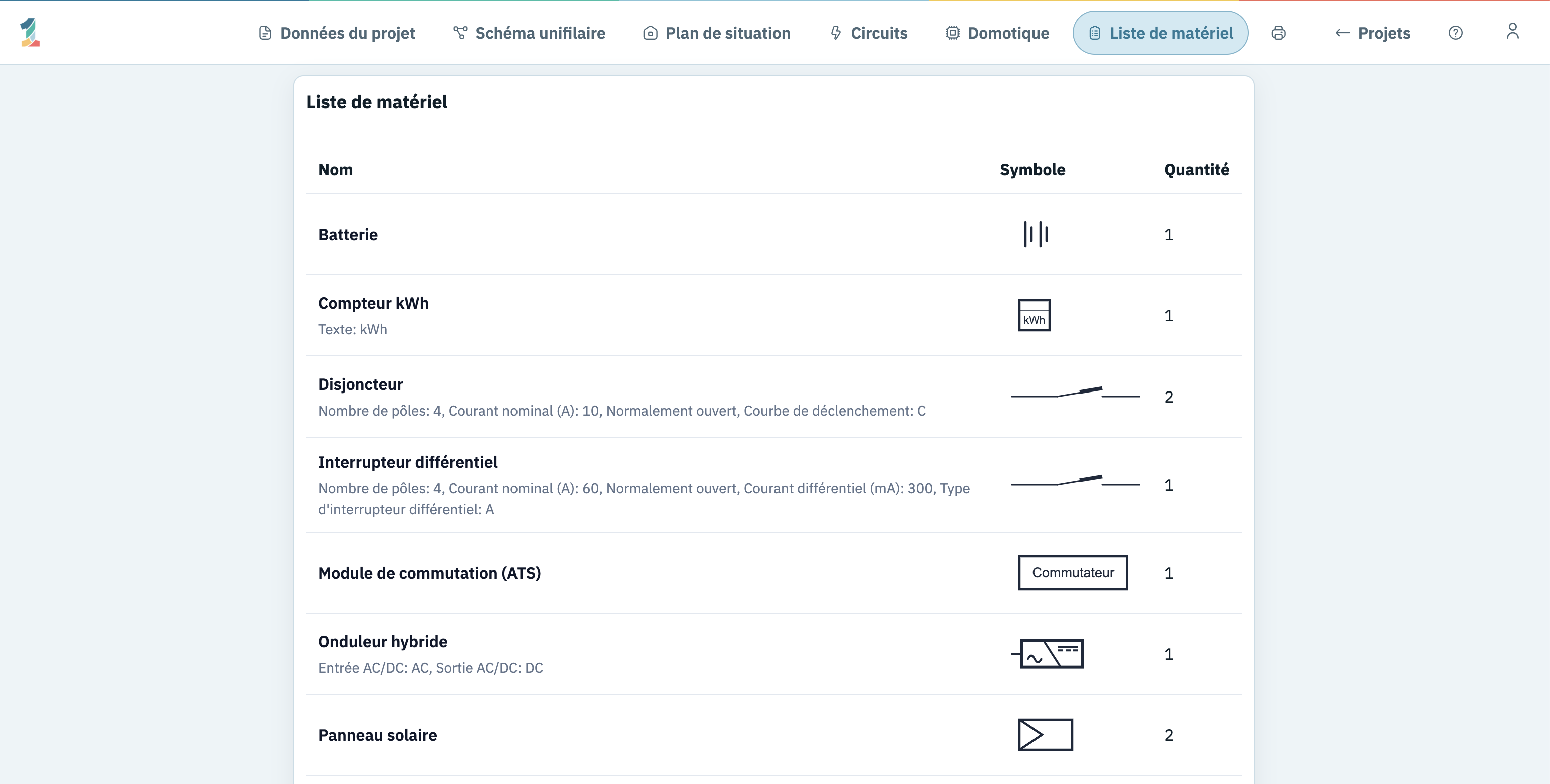 La liste de matériel avec notamment Onduleur hybride, Module de commutation (ATS) et Batterie.